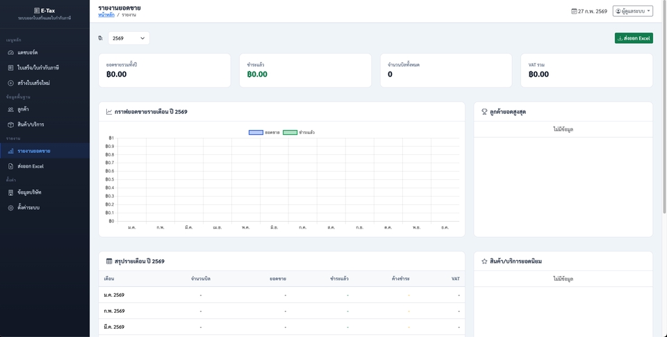 Web Development - ระบบออกใบเสร็จและใบกำกับภาษี - 11