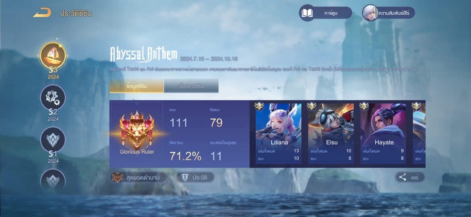 รับปั้มแรงค์ROV ไต่แรงค์ROV รับจ้างเล่นROV Abyssal Bottom