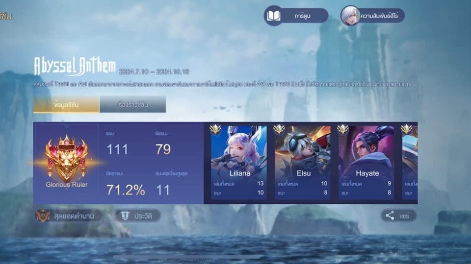 รับปั้มแรงค์ROV ไต่แรงค์ROV Hayate Liliana Elsu อันดับ Glorious Ruler