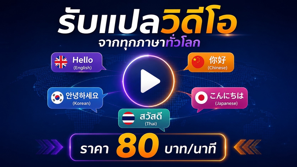 เป็นการแปลง vdo จากภาษาหนึ่งเป็นอีกภาษาหนึ่ง