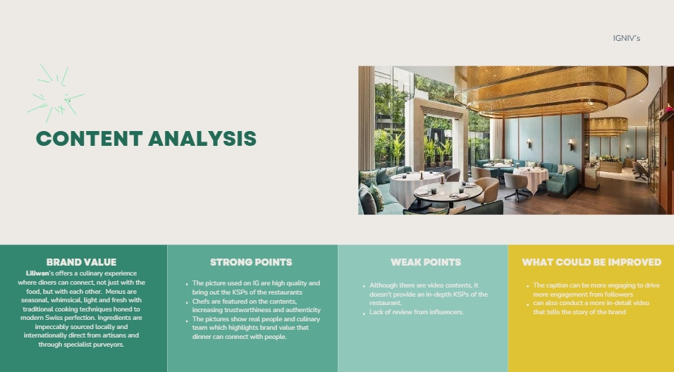 รับทำคอนเทนต์มาร์เก็ตติ้งวิเคราะห์กลยุทธ์  วางแผนคอนเทนต์