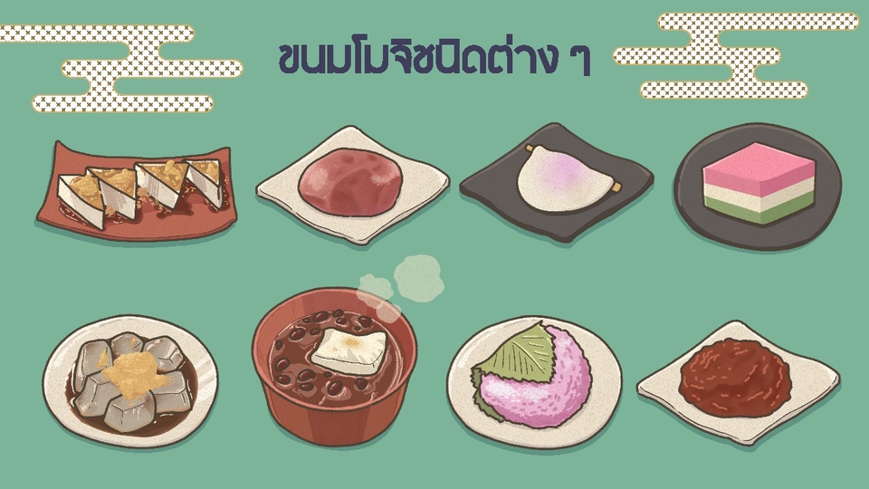 ภาพประกอบขนม โมจิ