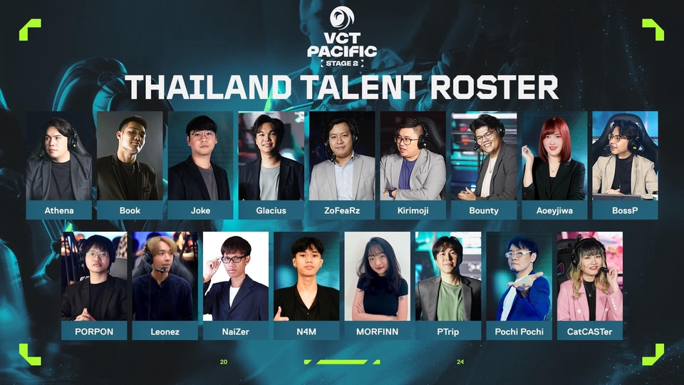 รับพากย์เสียงไทยมืออาชีพ VCT Pacific ทีมงานพากย์เสียงคุณภาพ