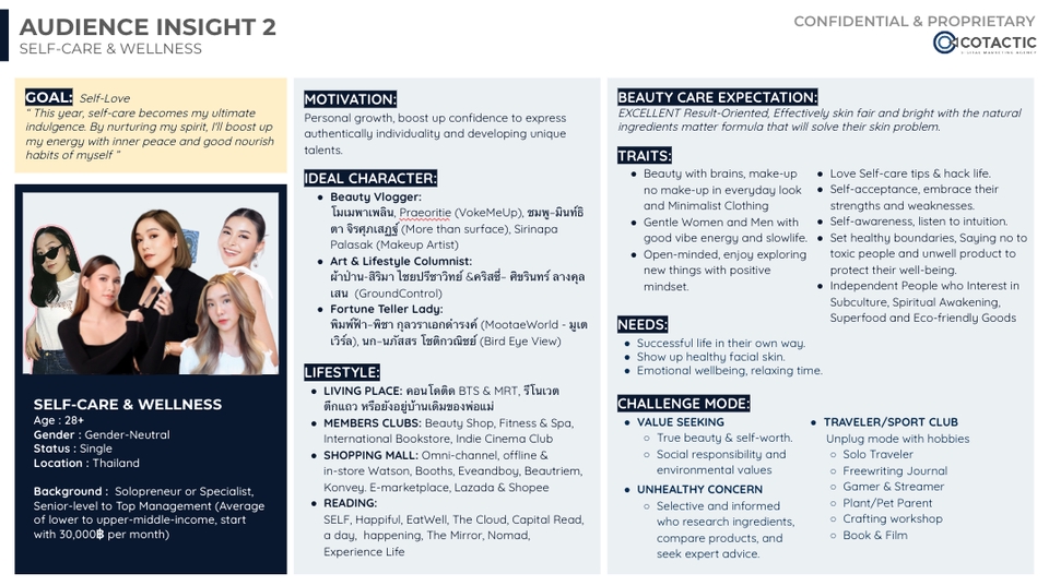 beauty consumer segmentation