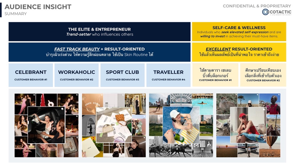 beauty audience insight