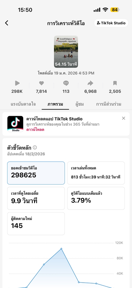 เน็ตไอดอลและบล็อกเกอร์รีวิว - Amy - รับรีวิวสินค้า / บริการ / อาหาร / สถานที่ท่องเที่ยว - 7