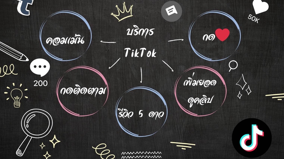 บริการต่างๆบนแพลตฟอร์มTikTok