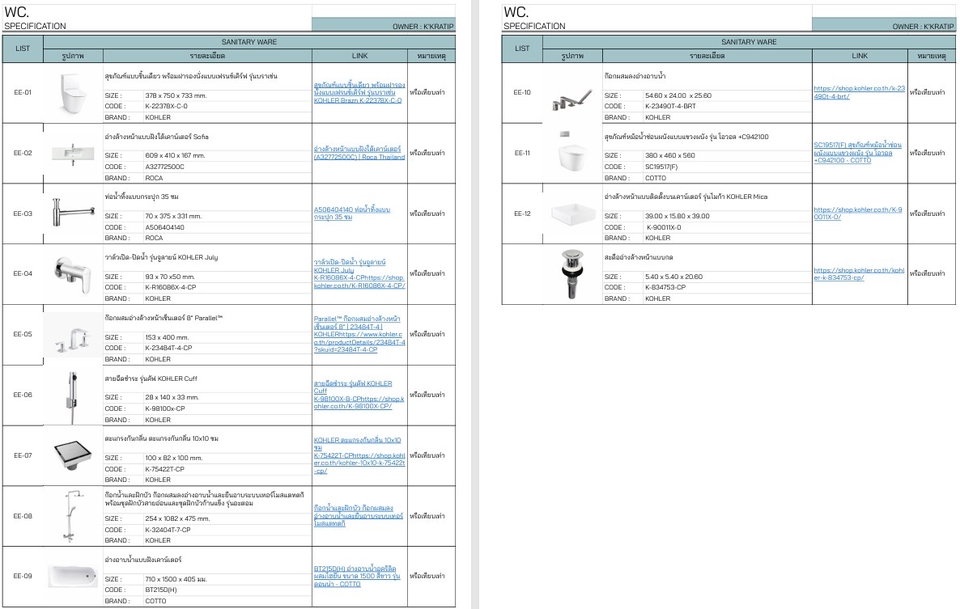 รับออกแบบตกแต่งภายในห้องน้ำ รีโนเวทห้องน้ำ ออกแบบบ้าน