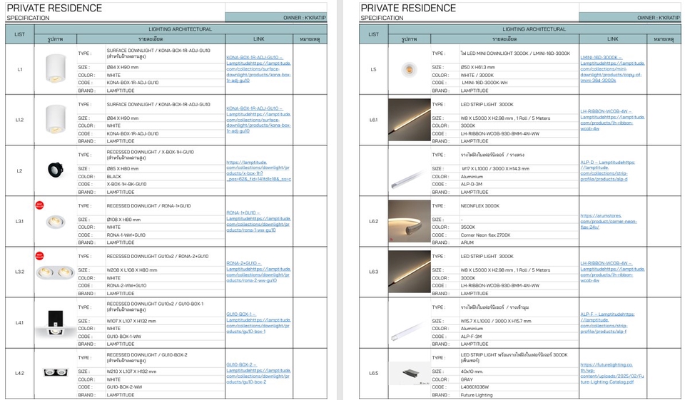 รับออกแบบตกแต่งภายในบ้านและคอนโด พร้อมรีโนเวท แบบบ้านสวย