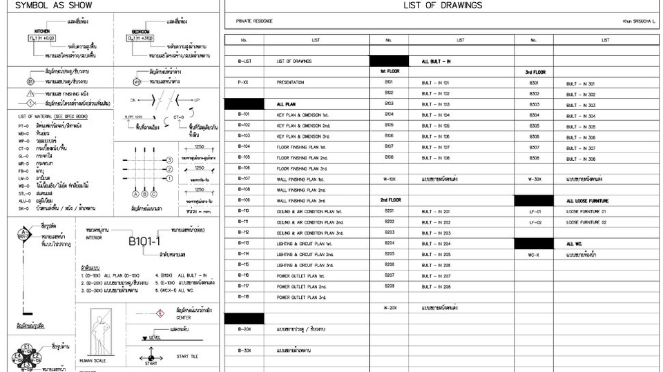 ออกแบบตกแต่งภายในบ้าน รีโนเวทบ้าน รับสร้างบ้าน