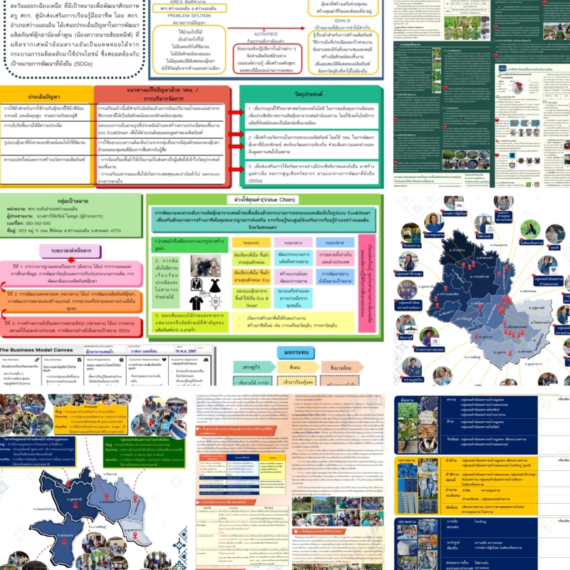 Presentation - ออกแบบและวาดภาพประกอบงานนำเสนอ โปสเตอร์ เล่มคู่มือ และอื่น ๆ - 3