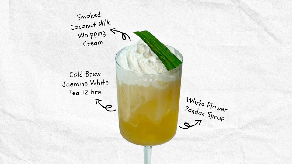 คิดสูตรอาหาร - คิดสูตรเครื่องดื่ม Signature TOP SALE สำหรับร้านอาหาร คาเฟ่ ร้านกาแฟ - 3