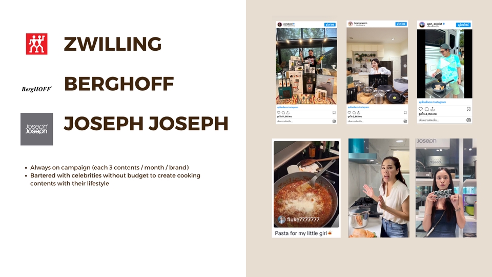 Influencer Marketing Plan - Influencer Project - 10