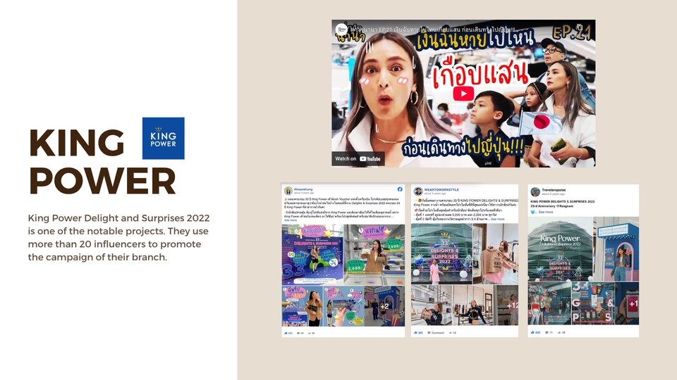 Influencer Marketing Plan - Influencer Project - 11