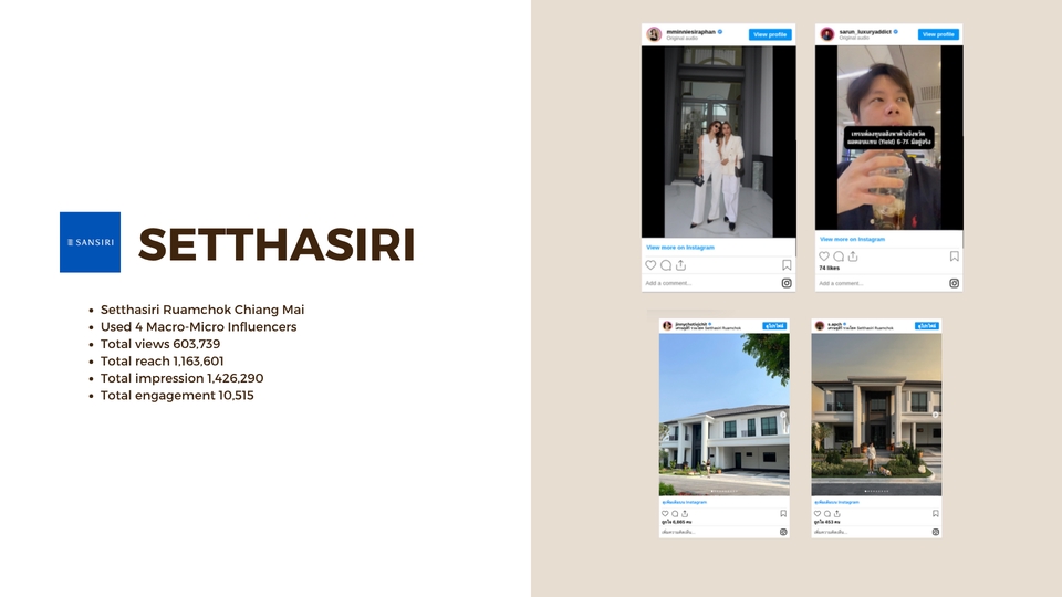 Influencer Marketing Plan - Influencer Project - 8