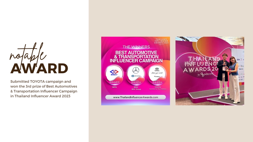 Influencer Marketing Plan - Influencer Project - 17