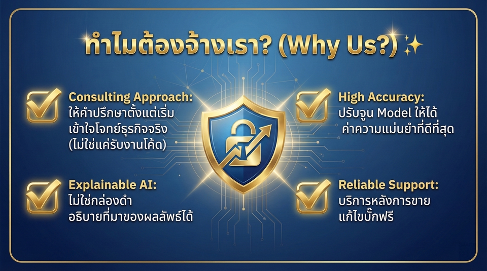 รับทำ Data Science / AI / Machine Learning / OCR / Object Detection / Image Processing