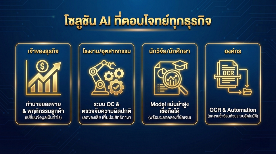 รับทำ Data Science / AI / Machine Learning / OCR / Object Detection / Image Processing