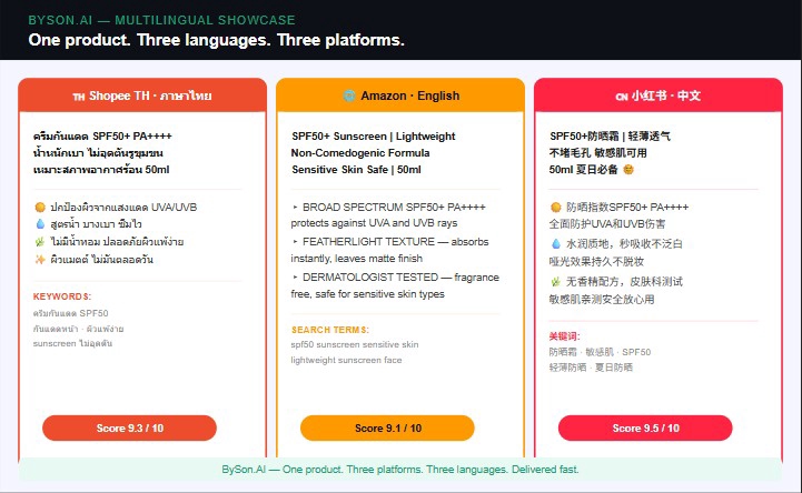 One product. Thai, English & Chinese. Each version native — not translated. Three platforms.