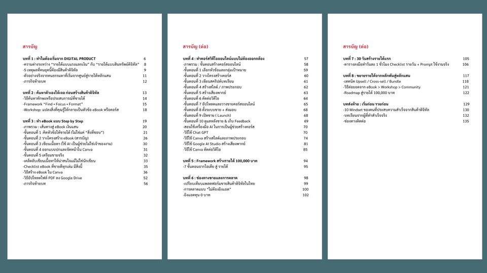 เนื้อหาใน eBook Digital Product