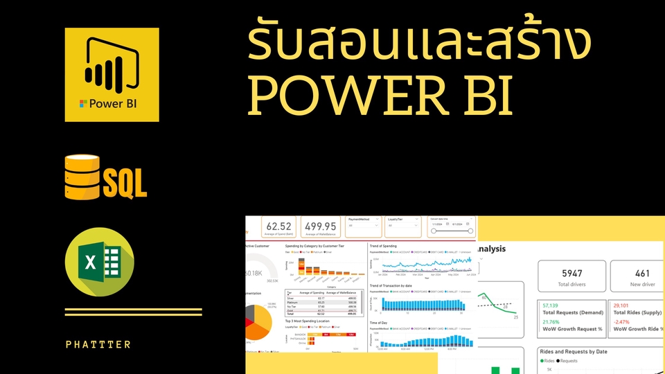 ภาพประกอบการรับวิเคราะห์ข้อมูล Power BI พร้อมแสดงผลข้อมูลด้วย Dashboard รับทำ data visualization