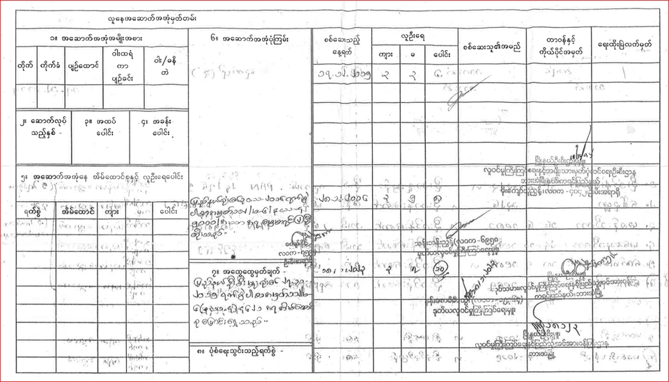 แปลภาษา - แปลเอกสารเกี่ยวกับทะเบียนราษฎร์พม่า เช่น ใบเกิด ทะเบียนบ้าน ทะเบียนสมรส ใบรับรองการศึกษา มรณะบัตรฯลฯ - 15
