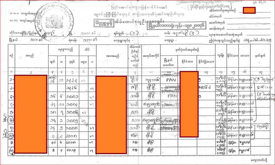 แปลภาษา - แปลเอกสารเกี่ยวกับทะเบียนราษฎร์พม่า เช่น ใบเกิด ทะเบียนบ้าน ทะเบียนสมรส ใบรับรองการศึกษา มรณะบัตรฯลฯ - 16