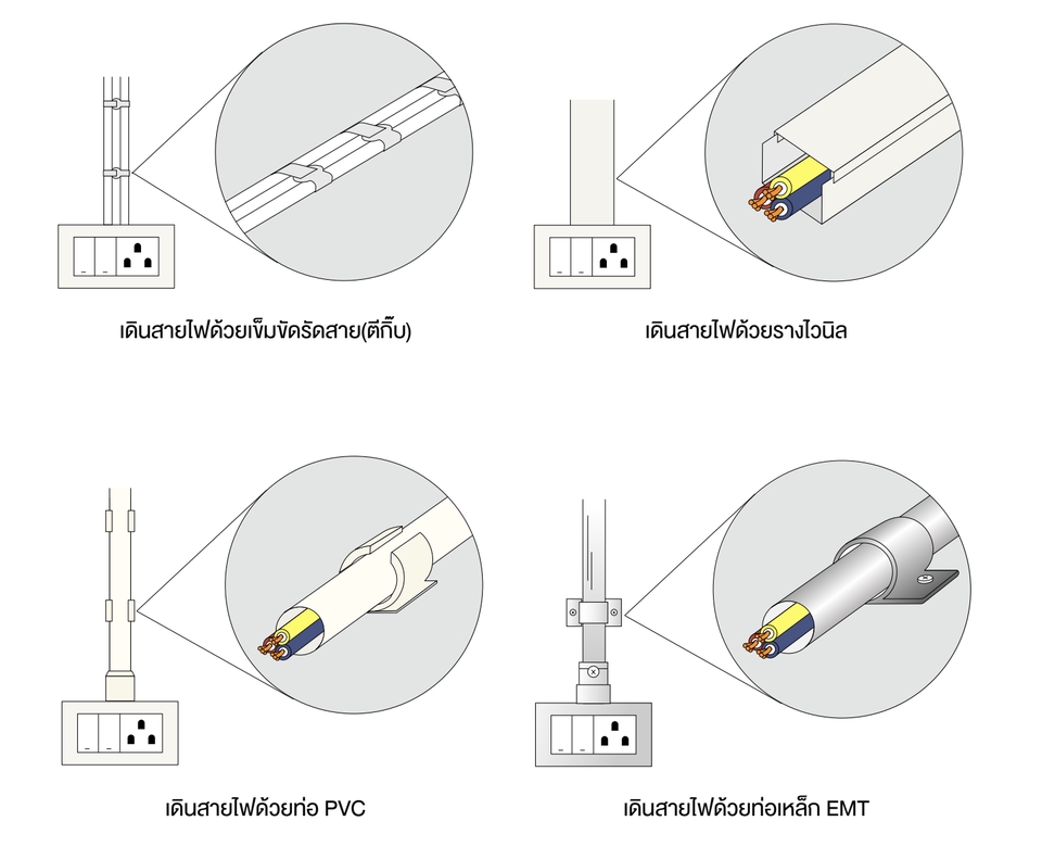 อื่นๆ - ออกแบบ Graphic Vector - 10