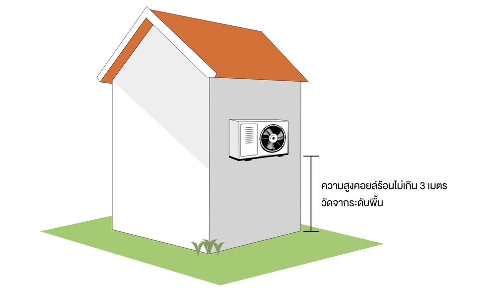 อื่นๆ - ออกแบบ Graphic Vector - 12