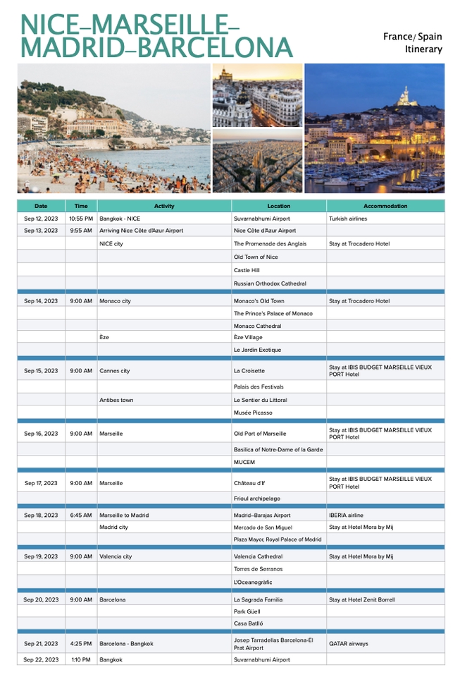 รับจัดทริปเที่ยว Nice Monaco France Spain Madrid Barcelona