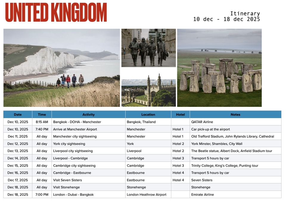 จัดทริปเที่ยว วางแผนการเดินทาง, โปรแกรมท่องเที่ยว, ท่องเที่ยวอังกฤษ ต่างประเทศ, แพลนเที่ยวต่างประเทศ