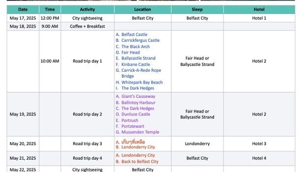 รับจัดทริปเที่ยวไอร์แลนด์เหนือ วางแผนการเดินทาง, โปรแกรมท่องเที่ยว ต่างประเทศ, แพลนเที่ยวขอวีซ่า