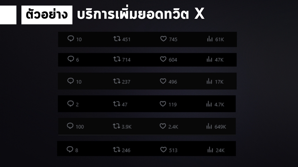 เพิ่มฟอล X ดันแอค โตไว น่าเชื่อถือ ธุรกิจ เพิ่มไลค์ X ช่วยให้โพสต์กระแส เพิ่มการเข้าถึง ฟีด ติดเทรน