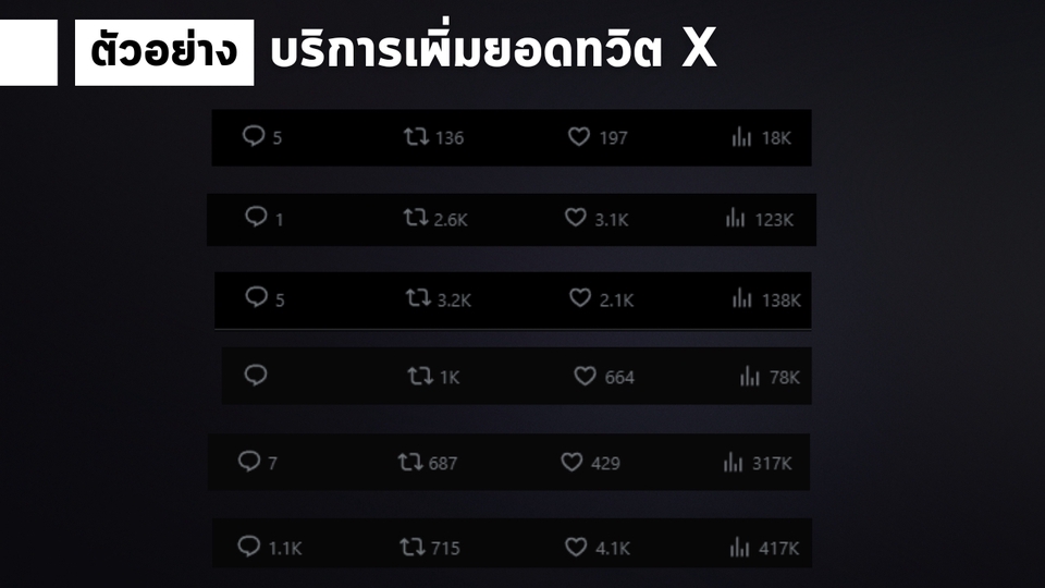 เพิ่มรีทวีต X ดันโพสต์ให้ไวรัล เพิ่มการมองเห็น เพิ่มยอดวิว X ทำให้โพสต์น่าสนใจ คนเห็นเยอะ โอกาสโตสูง