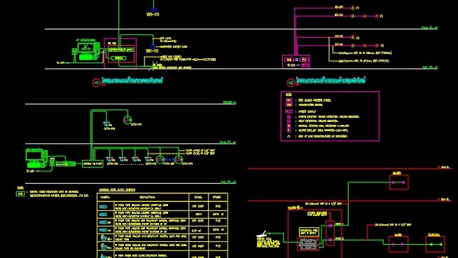 เขียนแบบ, ออกแบบระบบไฟฟ้าและจัดทำรายการคำนวณระบบไฟฟ้า