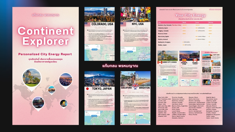 ตัวอย่าง PDF Report