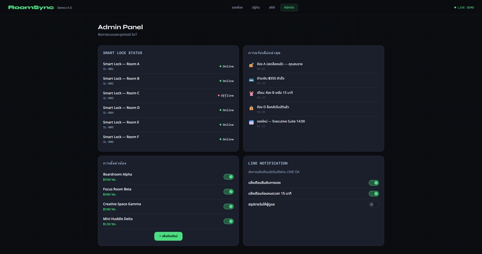 รับทำเว็บไซต์สำหรับ admin panel, แผงควบคุมระบบจัดการข้อมูลเว็บไซต์, จัดการล็อคอัจฉริยะ, รับทําเว็บไซต์ รับแก้เว็บล่ม ปรับปรุงเว็บ ระบบแจ้งเตือน, สร้างเว็บ ecommerce, เขียนเว็บไซต์, รับทำ website, เว็บสำเร็จรูป wix