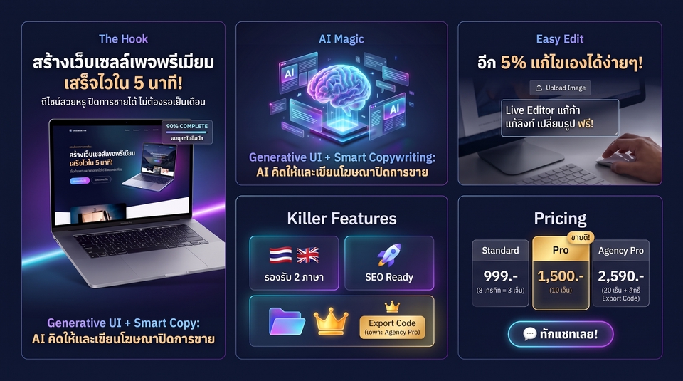 สร้างเวบไซต์