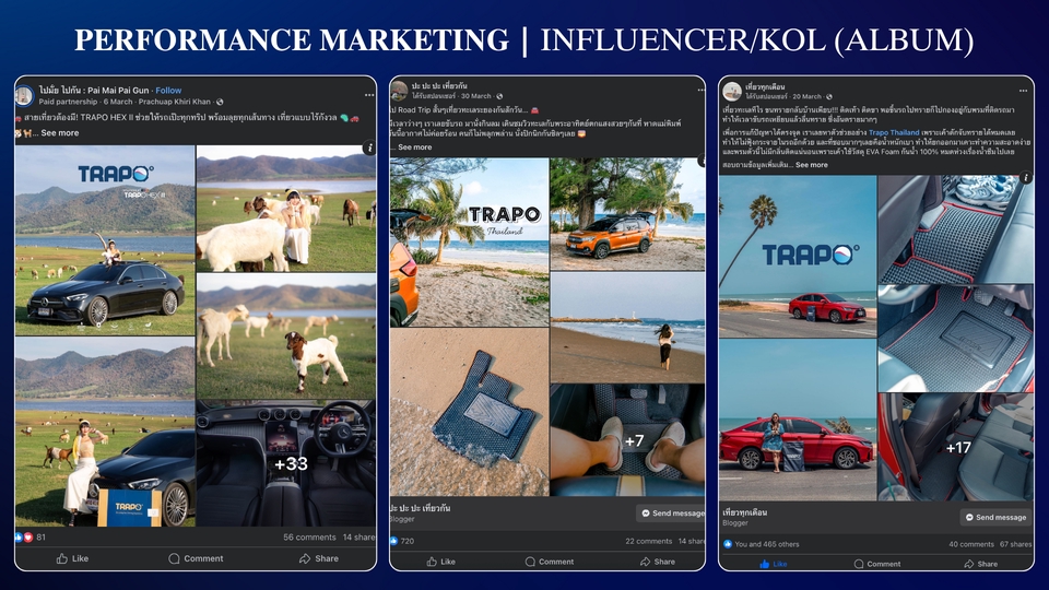 รับทำโฆษณาFacebook Influencer Marketing โฆษณาออนไลน์ TRAPOP