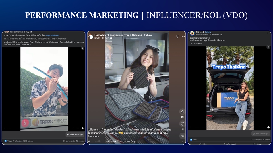รับทำโฆษณาเฟสบุ๊คและIG Influencer Marketing เพิ่มยอดขาย