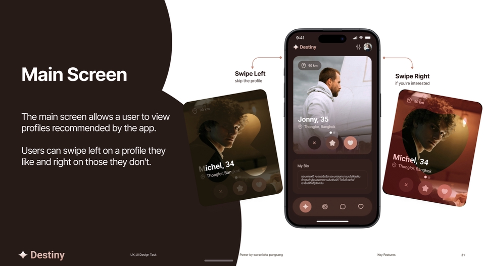 UX/UI Design for Web & App - ออกแบบ UX, UI design และ prototype ของ android, IOS และ website - 7