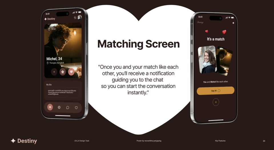 UX/UI Design for Web & App - ออกแบบ UX, UI design และ prototype ของ android, IOS และ website - 4