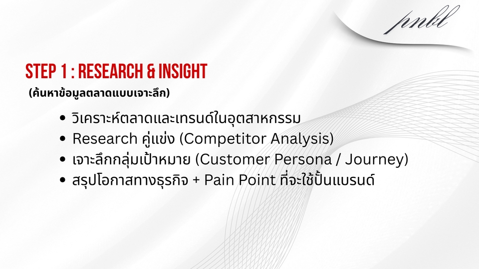 ปรึกษาธุรกิจ & Startup - Cousultant Digital Marketing ที่ปรึกษาการตลาดออนไลน์ พร้อมแผนงานนำเสนอ - 4