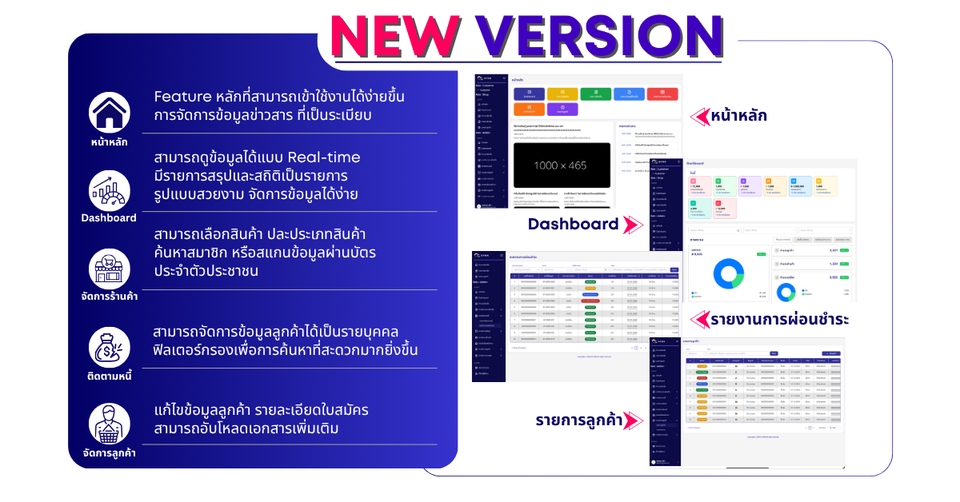 Infographics - คู่มือการใช้งาน ในรูปแบบ PDF หรือ presentation - 3
