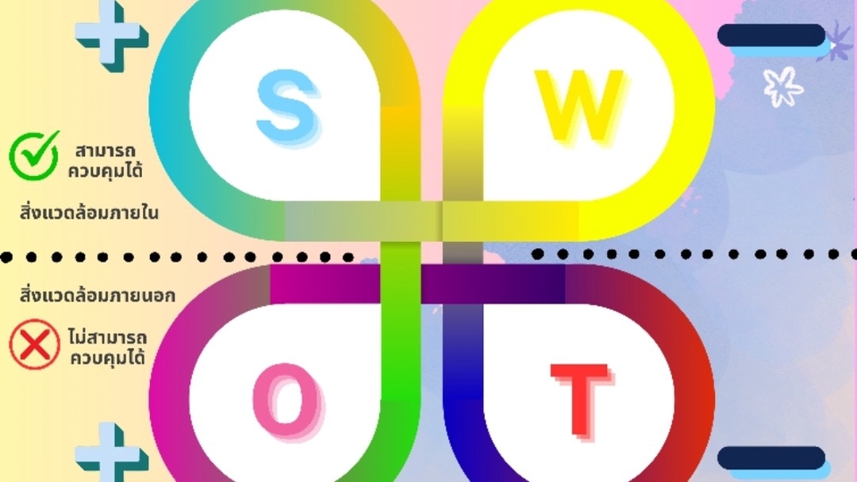 รับพิมพ์งาน และทำสื่อการสอน