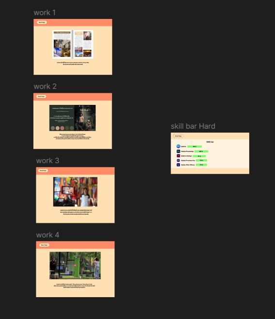 ออกแบบเว็บไซต์มืออาชีพ UI UX สวยงาม