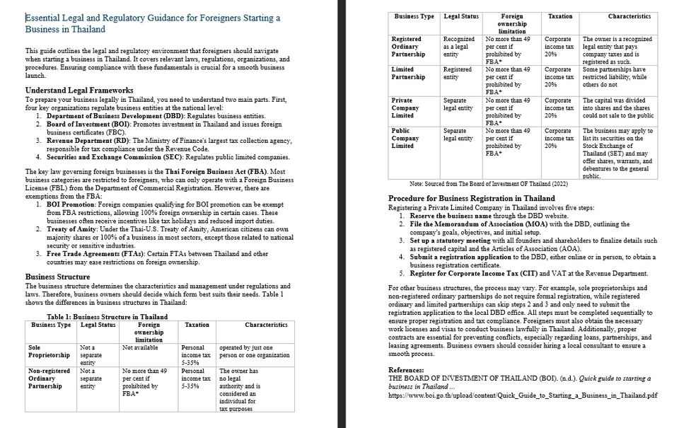 รายงานเกี่ยวกับบริหารธุรกิจ (รายงานภาษาอังกฤษ)
Business Administration Report