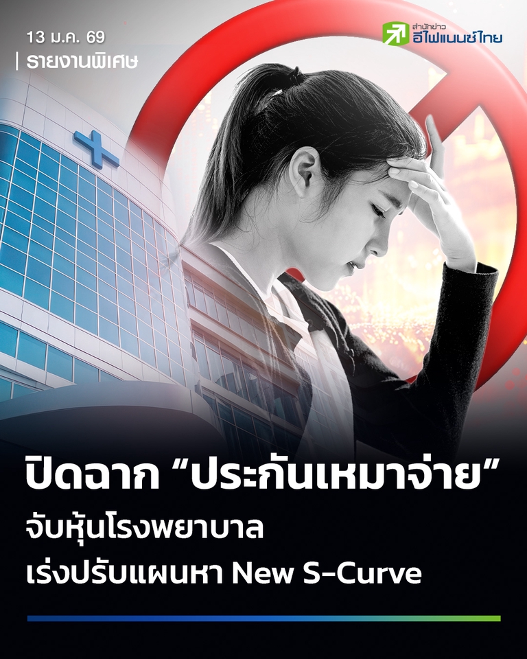 ออกแบบแบนเนอร์ออนไลน์ รูปภาพแสดงข่าวเกี่ยวกับประกันสุขภาพและโรงพยาบาลในประเทศไทย โดยมีภาพผู้หญิงเครียดท่ามกลางพื้นหลังสีแดง และมีข้อความเกี่ยวกับ การปรับแผนหา New S-Curve สำหรับโซเชียลมีเดีย, โฆษณา, เฟสบุ๊ค, อินสตาแกรม, ทวิตเตอร์, ไลน์