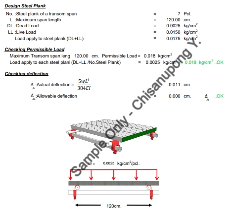 เขียนแบบโครงสร้าง ออกแบบโครงสร้างบ้าน เขียนแบบบ้าน 2 ชั้น รับเขียนแบบบ้าน