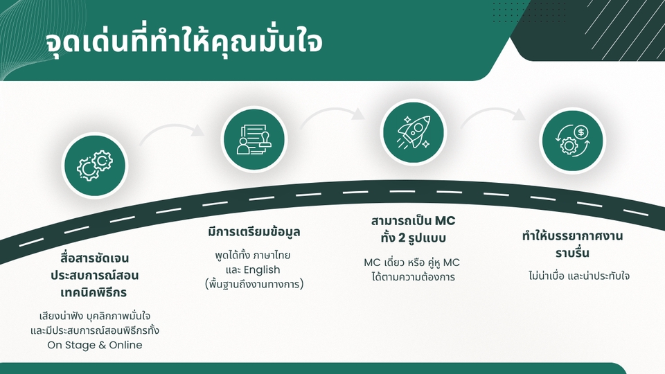 พิธีกร MC - รับเป็นพิธีกร / ผู้ดำเนินรายการ (MC & Moderator) โดย SPEAK SPARK – สปีค สปาร์ค : Present for Future - 3
